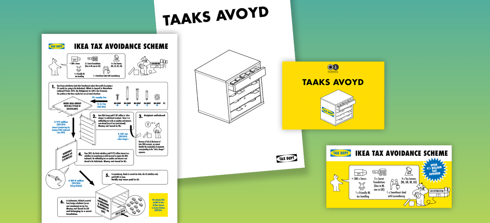 Anleitung für den Zusammenbau eines Möbelstücks, aber es handelt sich um eine Anleitung zur Steuervermeidung des Konzerns IKEA